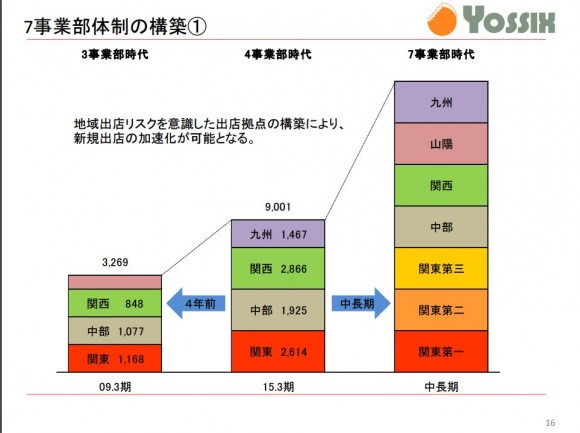 201505yoshi_3