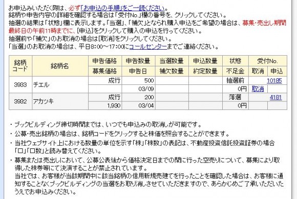 20160308_chieru