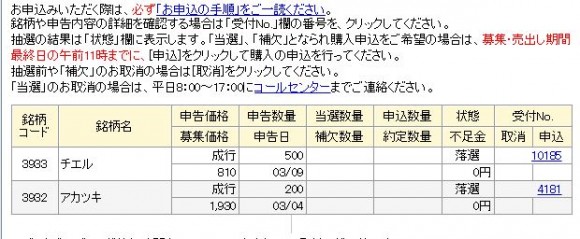 20160311_chiel