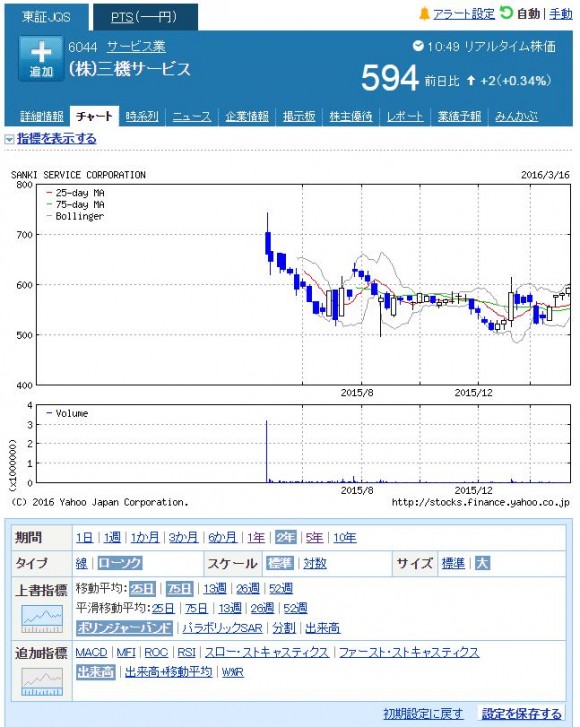 20160317_sanki_2