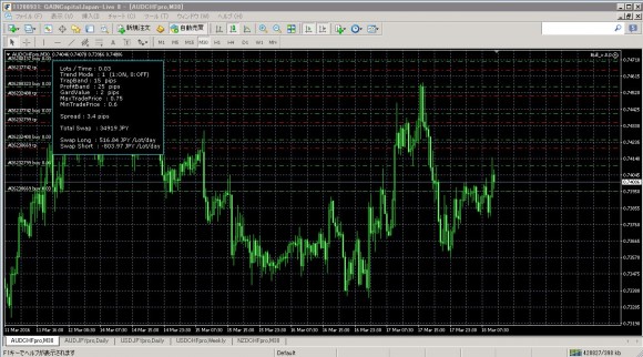 20160318_forex