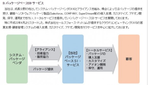 20160319_land_pkg