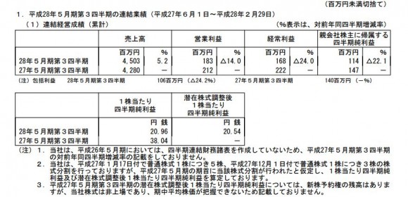 20160412_sanki3