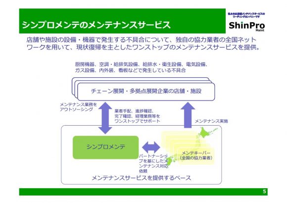 20160602_shinpro_1