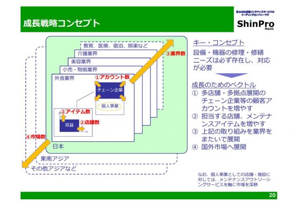 20160602_shinpro_4