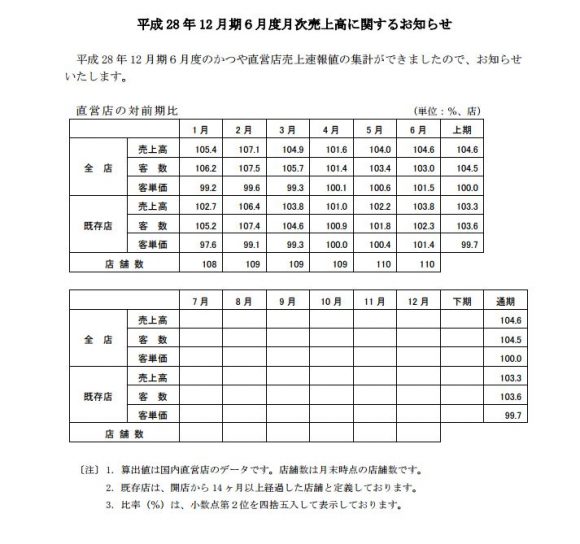 20160705_alk