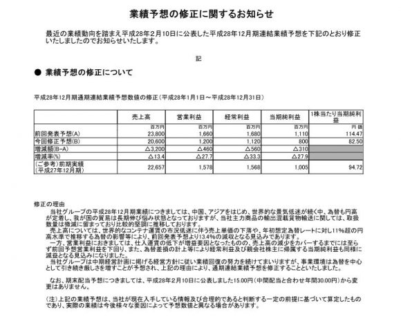 20161003_naigai