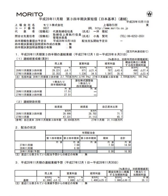 20161011_morito