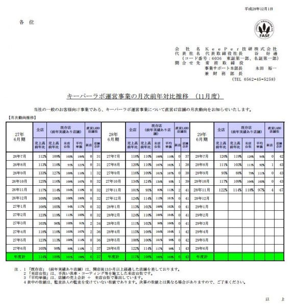 20161202_keeper